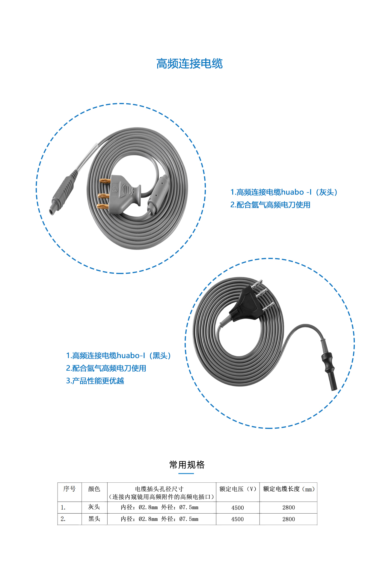 高频电缆系列.jpg